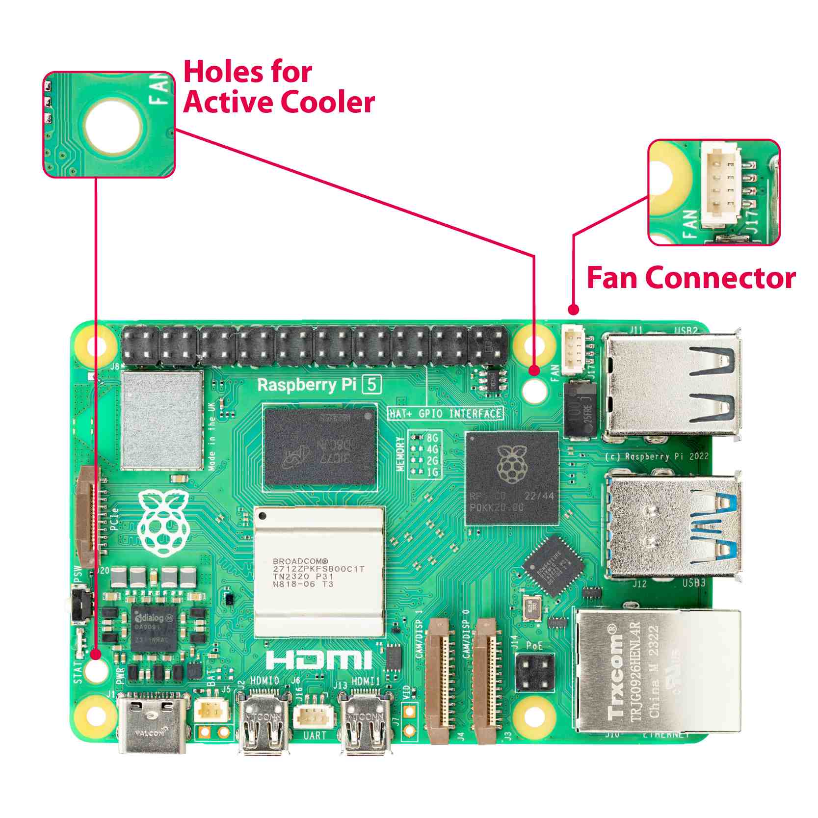 Official Heatsink and active cooler for Raspberry Pi 5