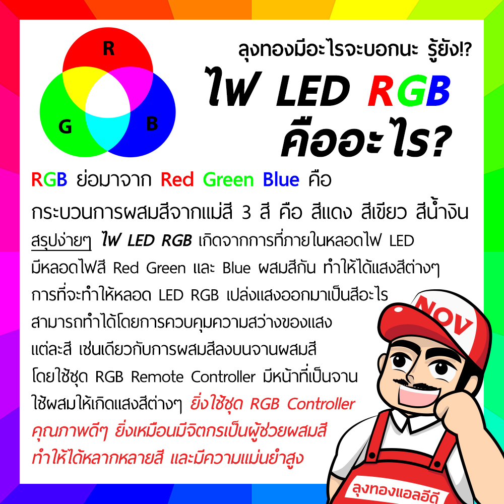 ZACCO FCV01 (MT-5050-60-12-67) ไฟวิ่ง Full color RGB/IC ควบคุมไฟให้วิ่งได้ตามชุดคอนโทรล (กันน้ำ)
