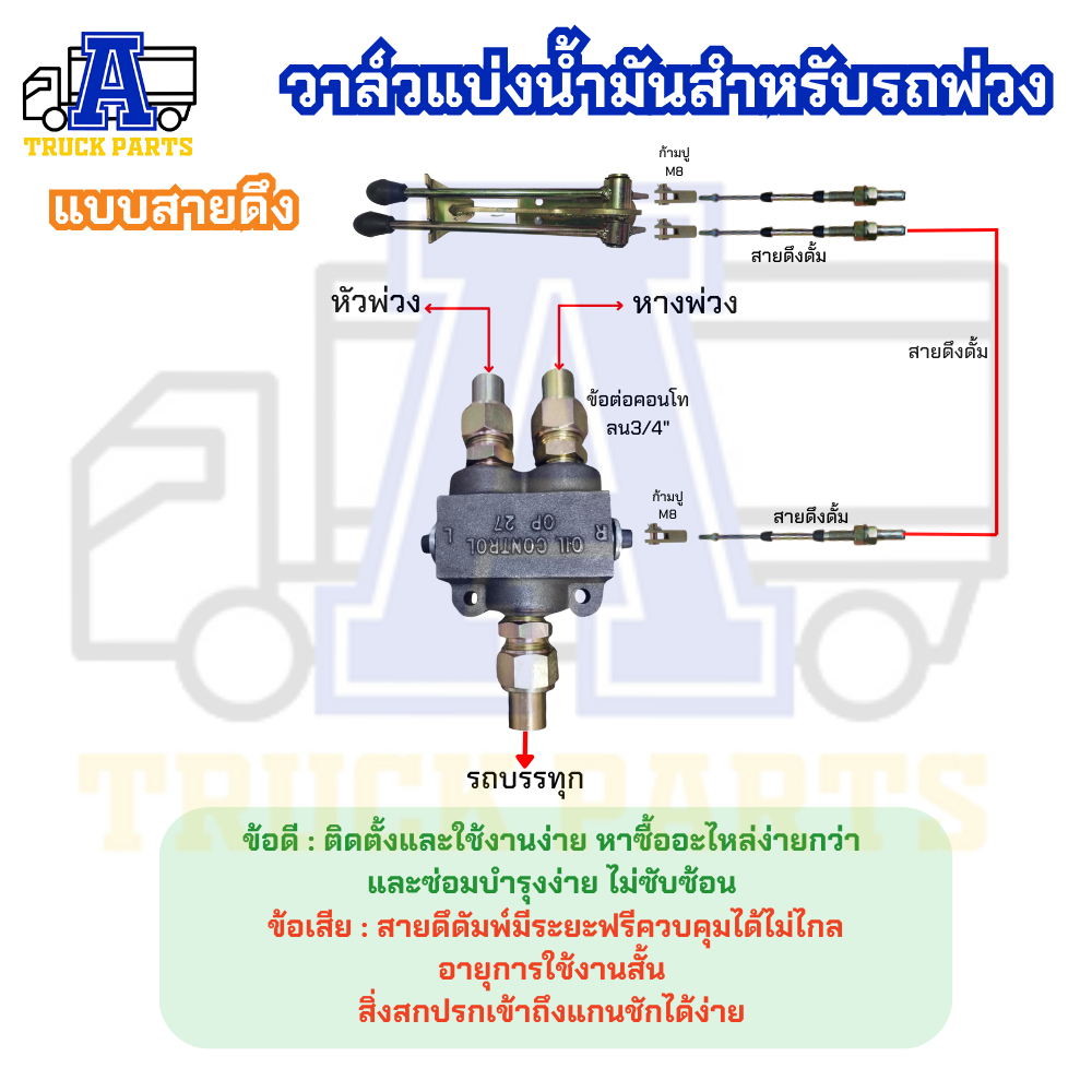 วาล์วแยกน้ำมันรถบรรทุก ยี่ห้อKC คอนโทรลน้ำมัน OP-27 S75 S100 (รุ่นดึง รุ่นลม)สามทางน้ำมันไฮดรอลิค สินค้าไทยคุณภาพเยี่ยม