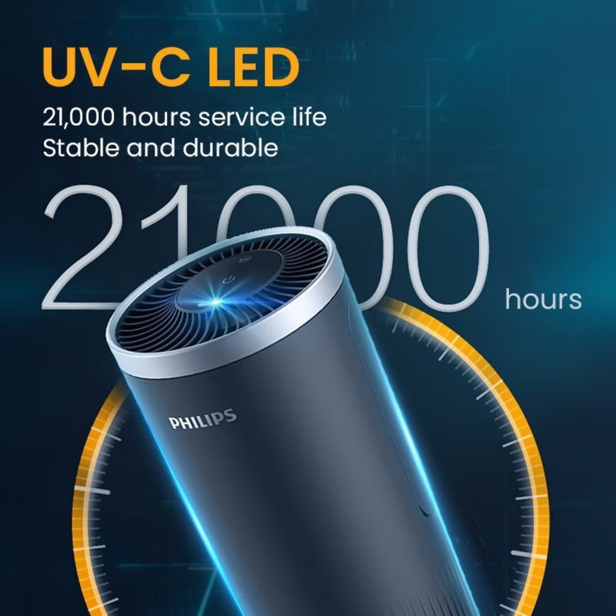 Philips S3601 เครื่องฟอกอากาศในรถยนต์