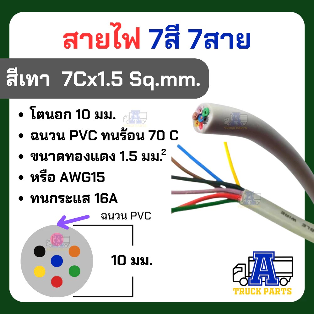 (แบ่งจำหน่าย)สายไฟ7สี7เส้น ทองแดงเต็ม1.5 สีดำ/เทา ผลิตในไทย ใช้กับปลั๊กไฟหางพ่วง รถเทเลอร์ รถบรรทุก