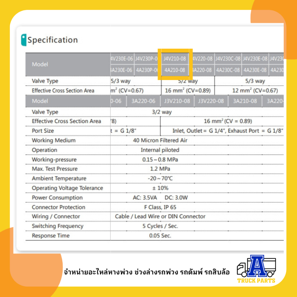 โซลินอยด์วาล์วลมล็อคหางพ่วง 24V JELPC J4V210-08 (เกรดA+ อย่างดี) วาล์วยิงพับล็อค วาล์วล็อคคอรถพ่วง,JELPC Solenoid Valve
