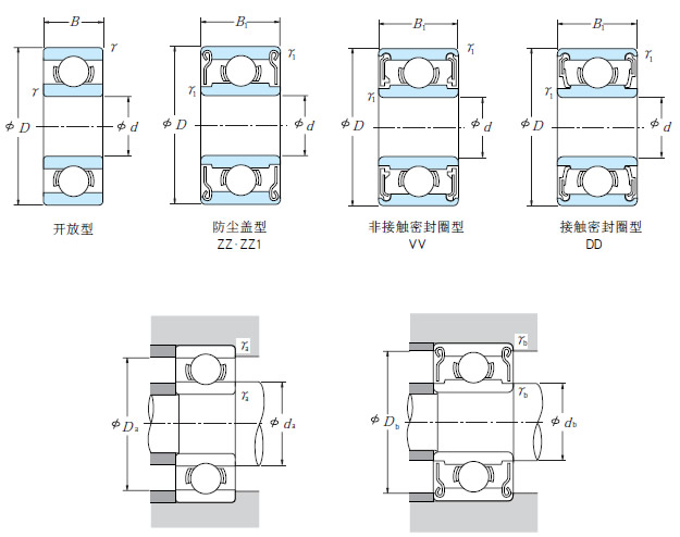 NSK MR85ZZ Steel Bearing 5x8x2.5mm