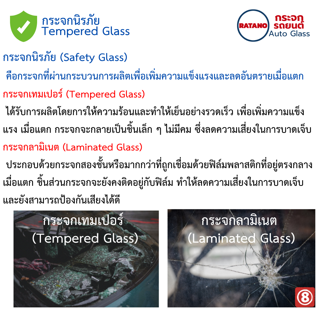 กระจกประตู กระจกหลัง กระจกแค็บ TOYOTA HILUX TIGER 1998-2001 กระจกนิรภัยชั้นเดียว กระจกประตู กระจกหลัง กระจกแค็บ TOYOTA HILUX TIGER 1998-2001 กระจกนิรภัยชั้นเดียว