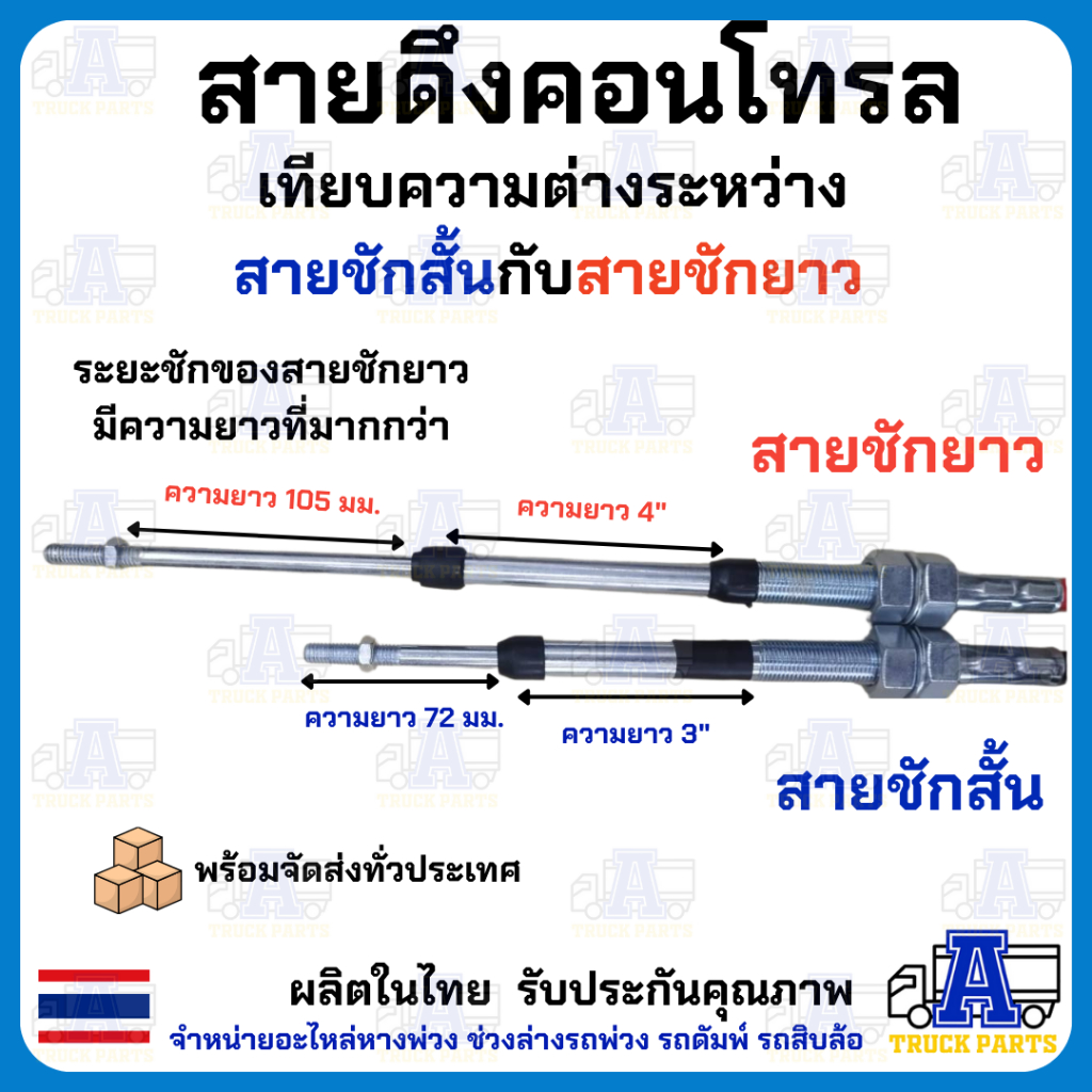 สายดึงคอนโทรล ชักสั้น สีดำ 3 นิ้ว หุ้มสลิงหนาแข็งแรง ไม่แตกง่าย เลือกความยาวสายได้ สินค้าคุณภาพดี