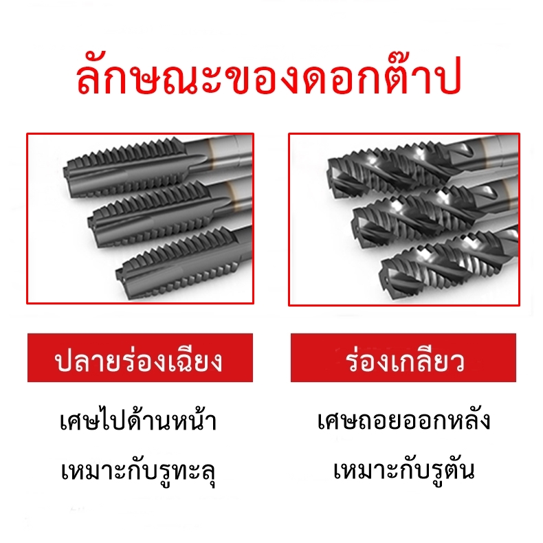 OPP Beili ดอกต๊าปเกลียว HSS 6542 M2 ชุบผิว TiN แบบใช้กับเครื่อง