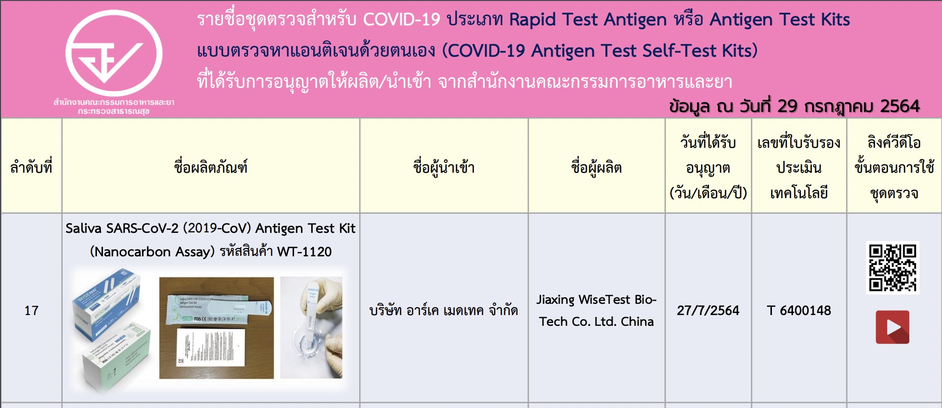 Wise Test ชุดตรวจ Covid ATK ด้วยน้ำลาย (Saliva SARS-Cov-2) 20 Tests/Box