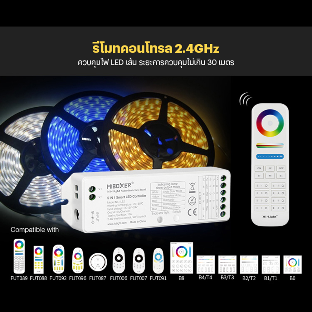 Miboxer Fut089 / LS2 ชุดรีโมท 8 โซน Led เปลี่ยนสี ทัชสกรีนอย่างดีสัญญาน 2.4G