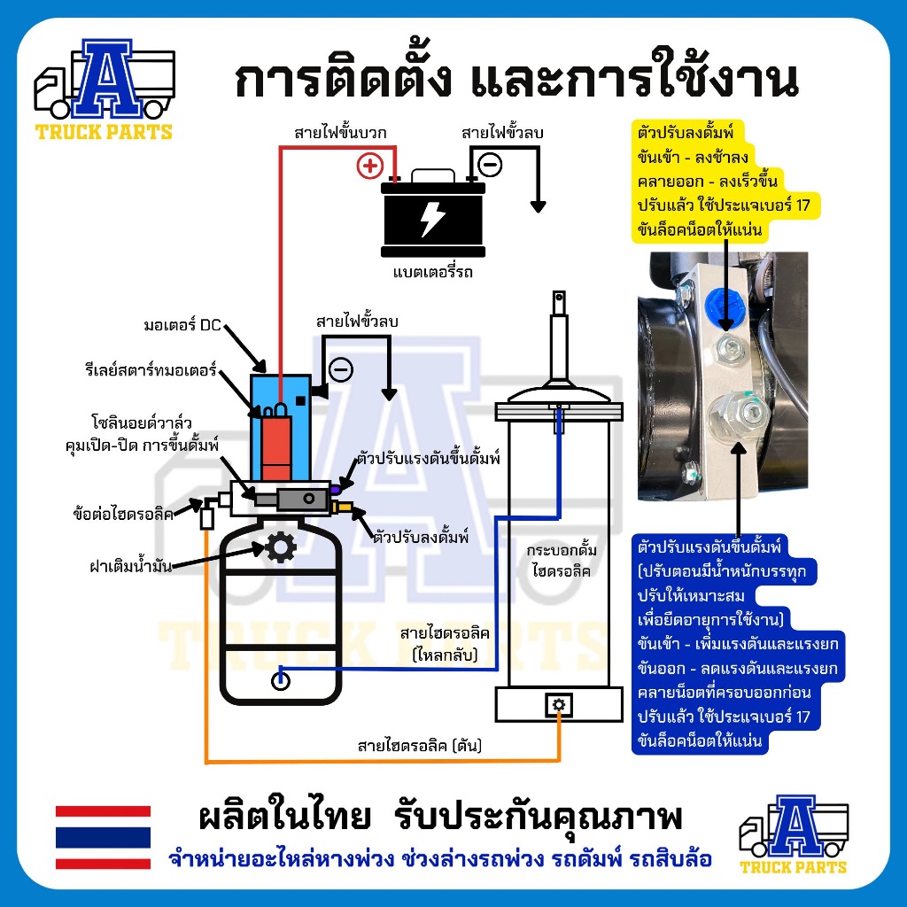 ชุดดั้มพ์ใส่รถปิคอัพ(โหลด5ตัน) แกน 50 มม อะไหล่มีทุกชิ้น ชุดดั้มพ์พร้อมปั้มไฟฟ้าครบชุด (เลือก 12V/24V) ดัมพ์รถกระบะ