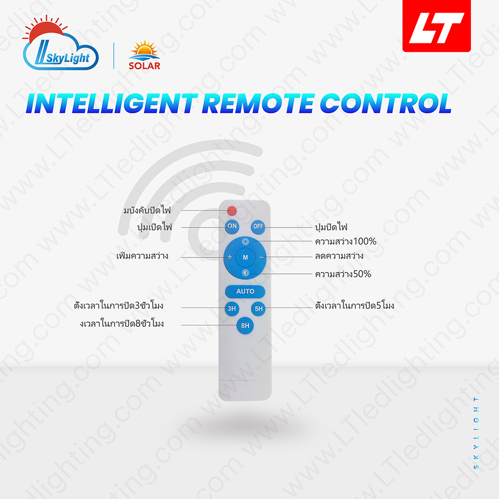 SKYBIRD ฟลัดไลท์โซล่าเซลล์ 250W-400W รุ่นSKY-FL99 daylight/warmwhite โซล่าเซลล์ floodlight