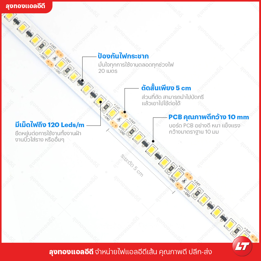 NOV REXA RST01 24v ไฟเส้น LED 2835 แบบมีป้องกันไฟกระชาก ยาวม้วนละ 20ม แสงไม่หรี่ปลาย