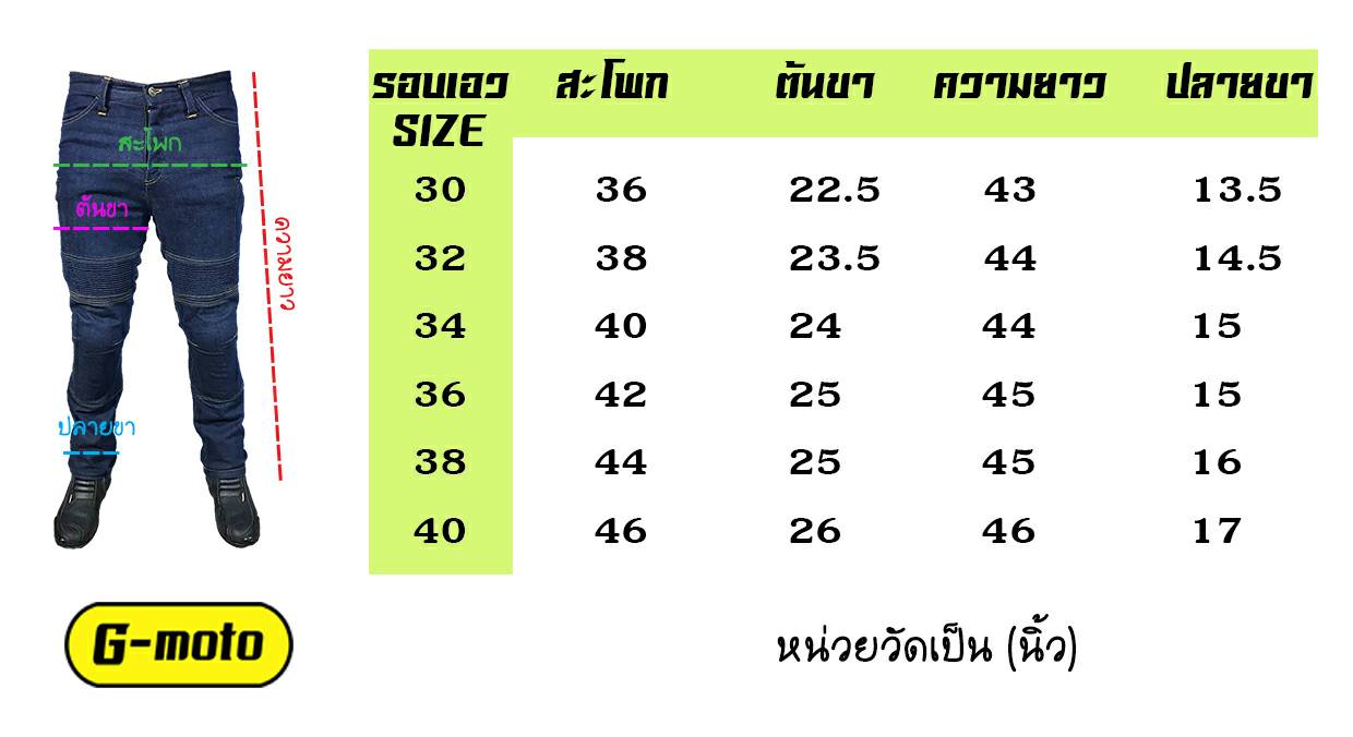 กางเกงการ์ดรุ่น G-MOTO (เสริมผ้าเคฟล่า + การ์ด CE Lv2 ทั้ง 4 จุด)
