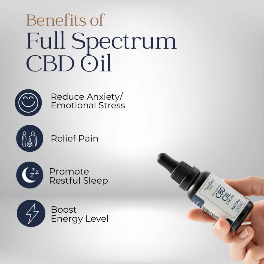 PurSerix CBD Oil 300 มก.มี อย. – รสธรรมชาติ (10 มล.)