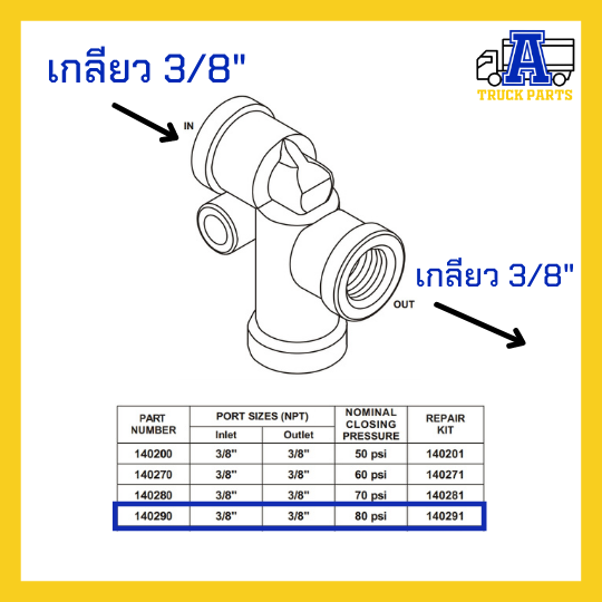 วันเวย์ Sealco 140290, วันเวย์เช็ควาล์ว, วาล์วจ่ายลมทางเดียว, One way Check Valve