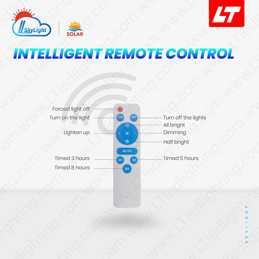 SKYBIRD ฟลัดไลท์โซล่าเซลล์ 250W-400W รุ่นSKY-FL99 daylight/warmwhite โซล่าเซลล์ floodlight