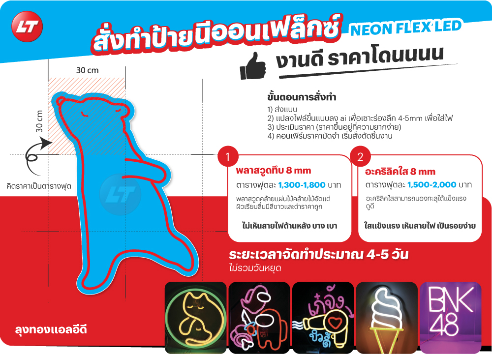 รับทำป้ายนีออนเฟล็กซ์ neon flex led บนพลาสวูด อะคริลิค