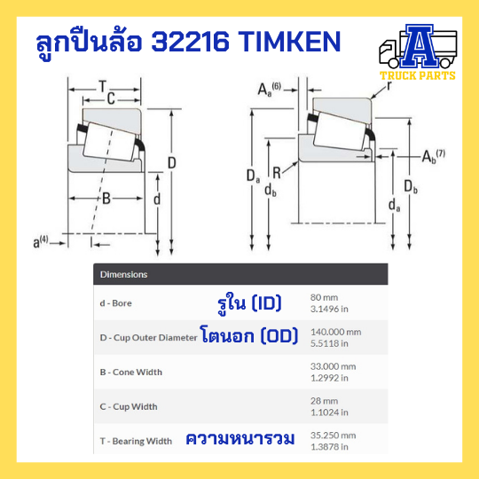 ลูกปืนล้อ TIMKEN, ตลับลูกปืน, ตลับลูกปืนเตเปอร์, TAPERED ROLLER BEARING 32213, 32215, 32216, 32217, 32218, 32219, 218248/10, 33118, 33213
