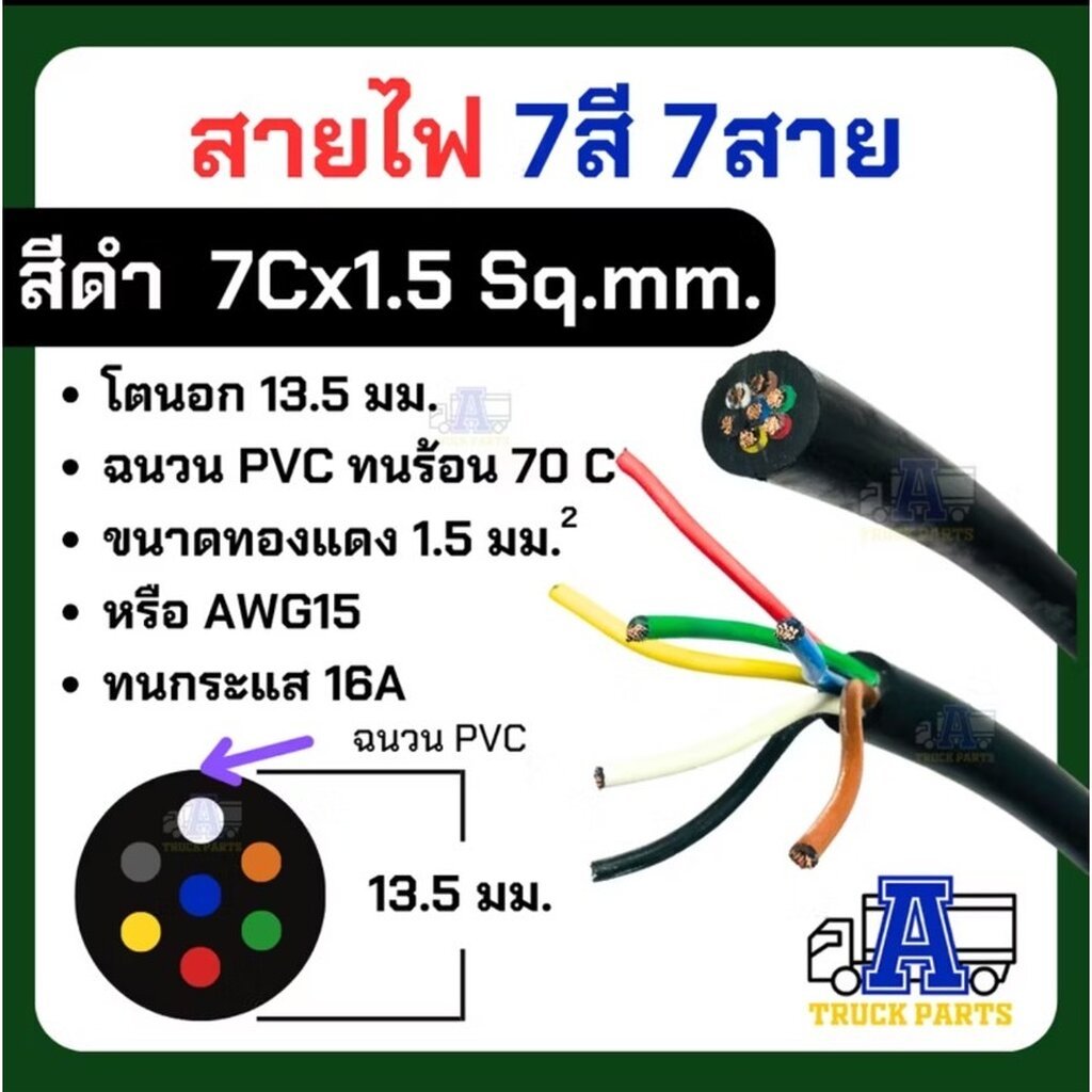 (ยกม้วน100เมตร)สายไฟ7สี7เส้น ทองแดงเต็ม1.5 สีดำ/เทา ผลิตในไทย ใช้กับปลั๊กไฟหางพ่วง รถเทเลอร์ รถบรรทุก