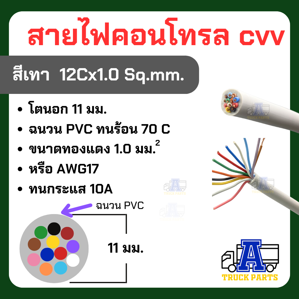 สายไฟทองแดงเต็ม 5Cx1.0 7Cx1.0 10Cx1.0 12Cx1.0(ตัดแบ่ง) สายไฟคอนโทรล สายมัลติคอร์ AV/DC