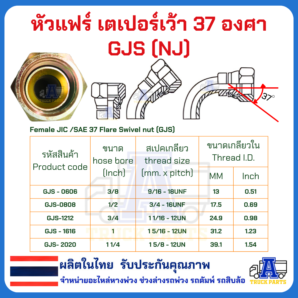สายลมรถบรรทุก3/8"พร้อมอแดปเตอร์แถม2ข้าง ใส่สปริงกันกระแทก สายนำเข้าUSA สายลมมือเสือ สายลมรถสิบล้อ สายลมพ่วง สายลมเทเลอร์