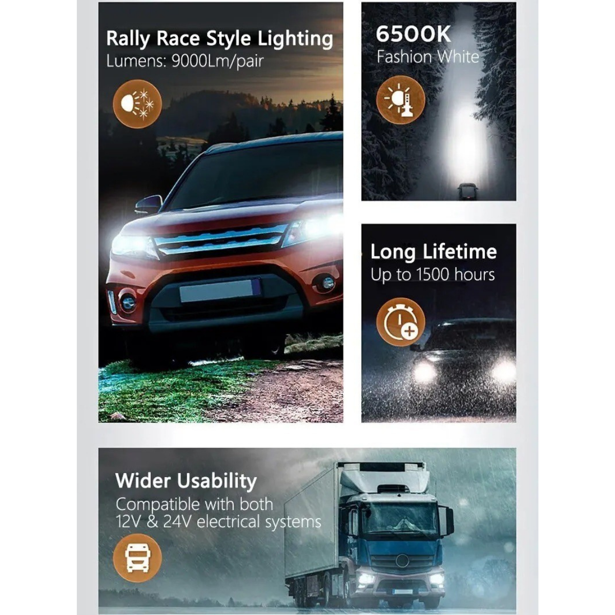 หลอดไฟหน้า PHILIPS Ultinon Rally 3550 HL-LED