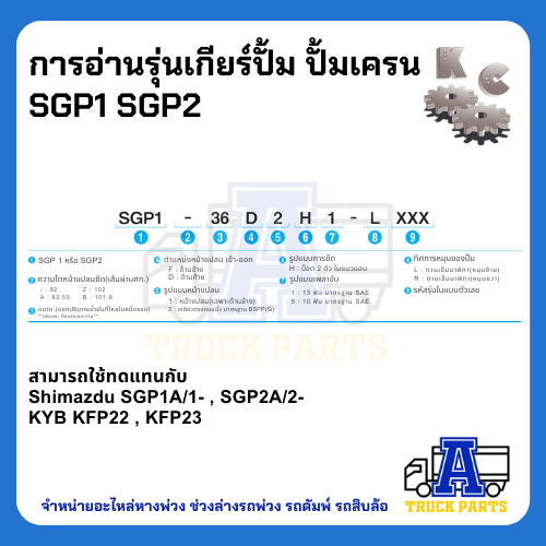 ปั้มไฮดรอลิค ปั้มเครน 3ตัน 10ฟัน ออกล่าง-ออกข้าง (มีหมุนขวา) เกียร์ปั้ม 32 F R386 Gear Pump รถโฟล์คลิฟ รถบรรทุกติดเครน