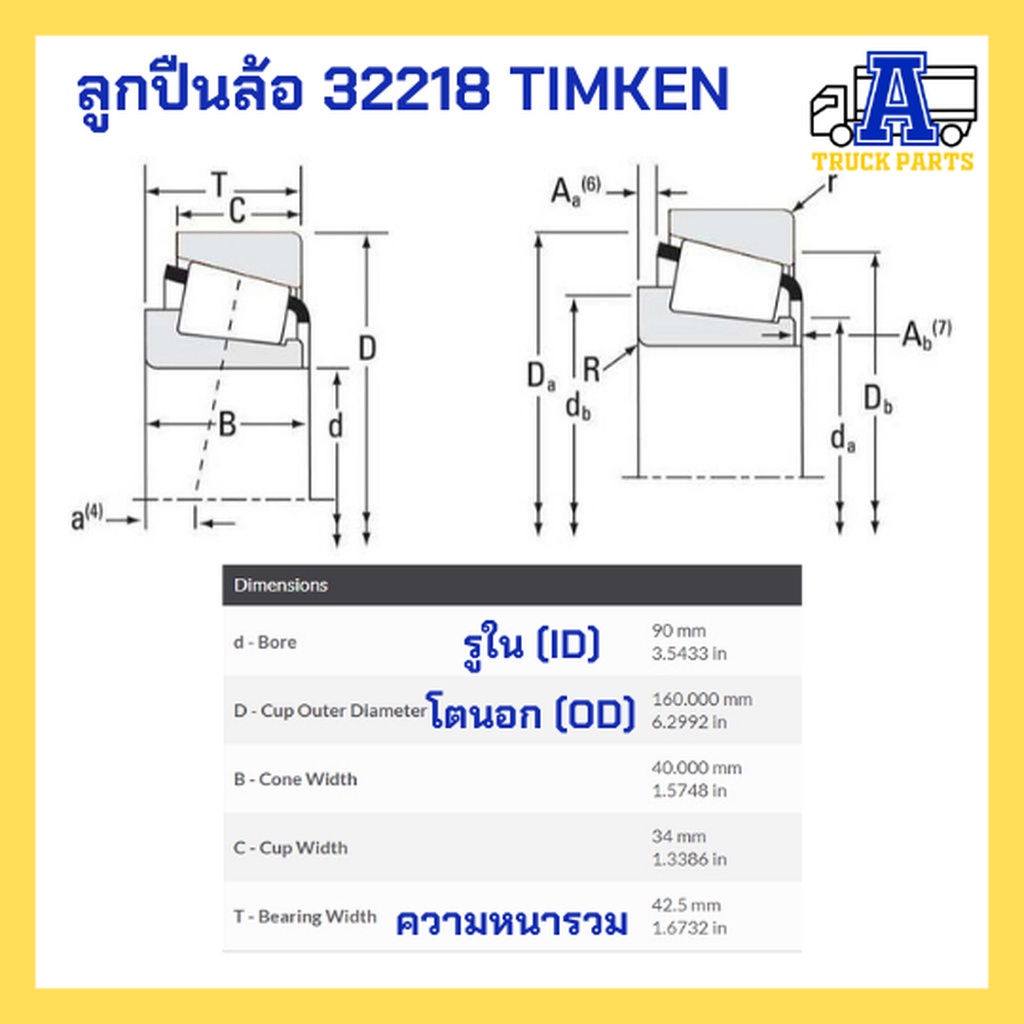 ลูกปืนล้อรถบรรทุก TIMKEN ลูกปืนล้อรถสิบล้อ ลูกปืนเพลาล้อ ลูกปืนเพลาพ่วง