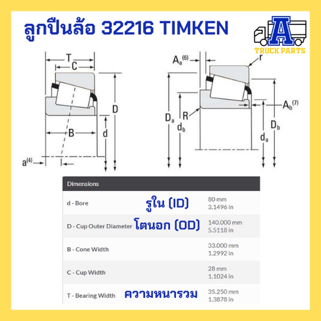 ลูกปืนล้อรถบรรทุก TIMKEN ลูกปืนล้อรถสิบล้อ ลูกปืนเพลาล้อ ลูกปืนเพลาพ่วง