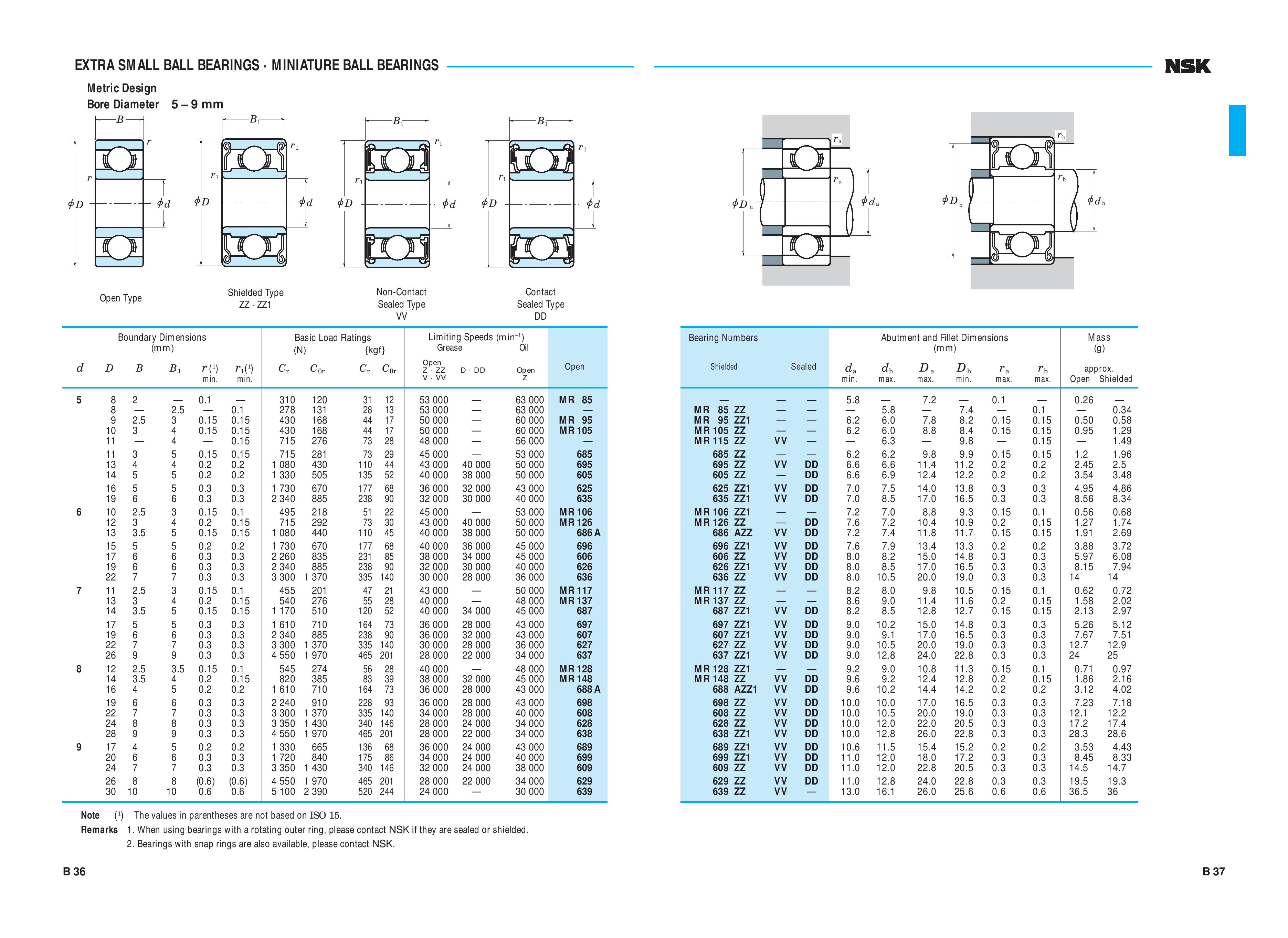 NSK MR85ZZ Steel Bearing 5x8x2.5mm