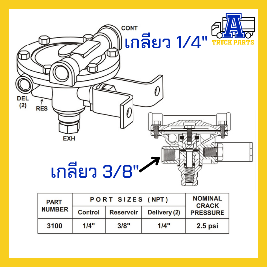ระบบลม มินิวาล์ว Sealco 3100 (ของแท้) นำเข้าอเมริกา วาล์วลม Mini Valve วาล์วเพิ่มแรงลม รีเลย์ อะไหล่รถบรรทุกพ่วง ลูกพ่วง วาล์วจานบิน ซาลาเปาเบรค