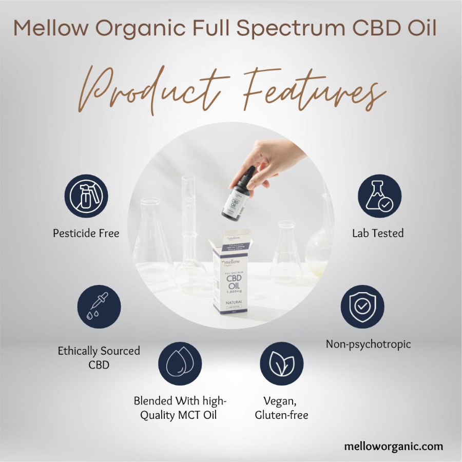 PurSerix CBD Oil 300 มก.มี อย. – รสธรรมชาติ (10 มล.)