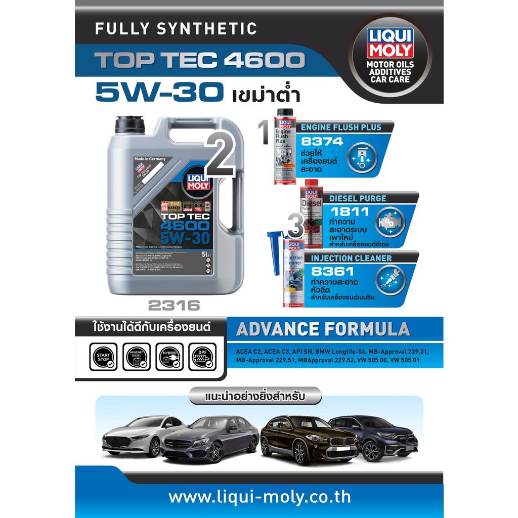 Liqui Moly น้ำมันเครื่อง Super Leichtlauf 10w-40 ขนาด 1 ลิตร