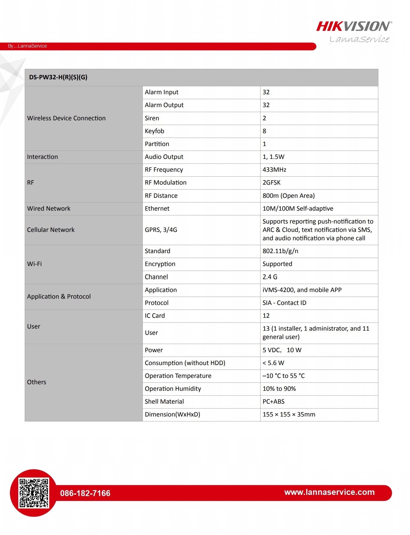 ชุดกันขโมยไร้สาย+กล้องวงจรปิด(พร้อมติดตั้ง)