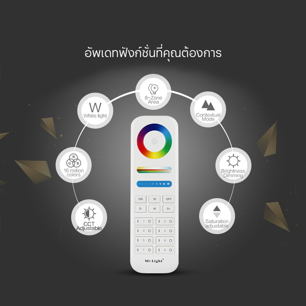 Miboxer Fut089 / LS2 ชุดรีโมท 8 โซน Led เปลี่ยนสี ทัชสกรีนอย่างดีสัญญาน 2.4G