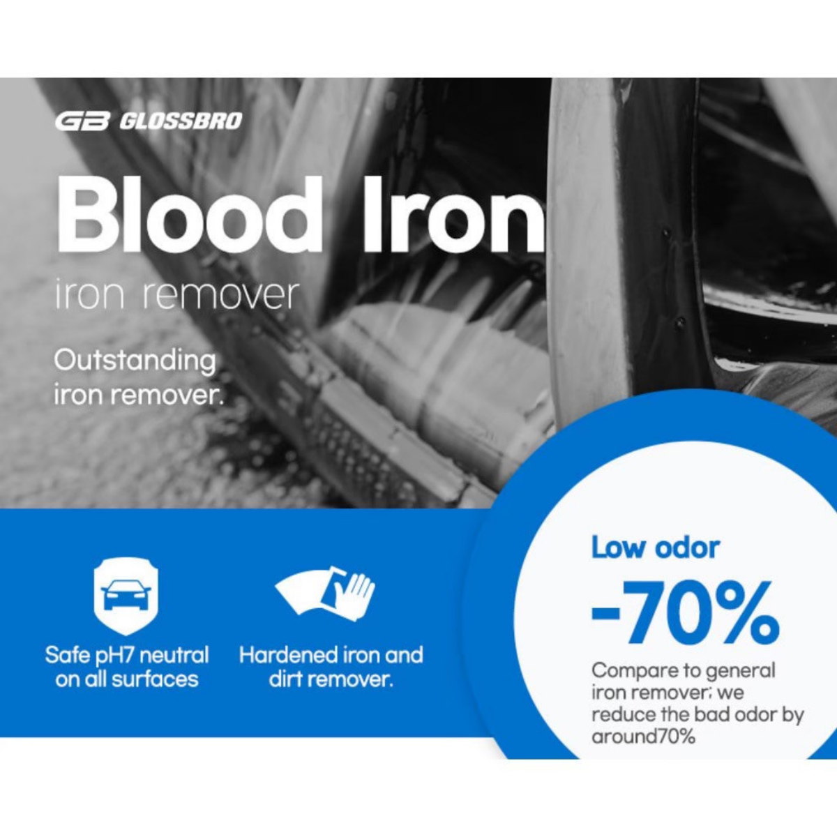 GLOSSBRO Blood Iron, Iron remover สเปรย์ขจัดคราบผงเบรก 500ml