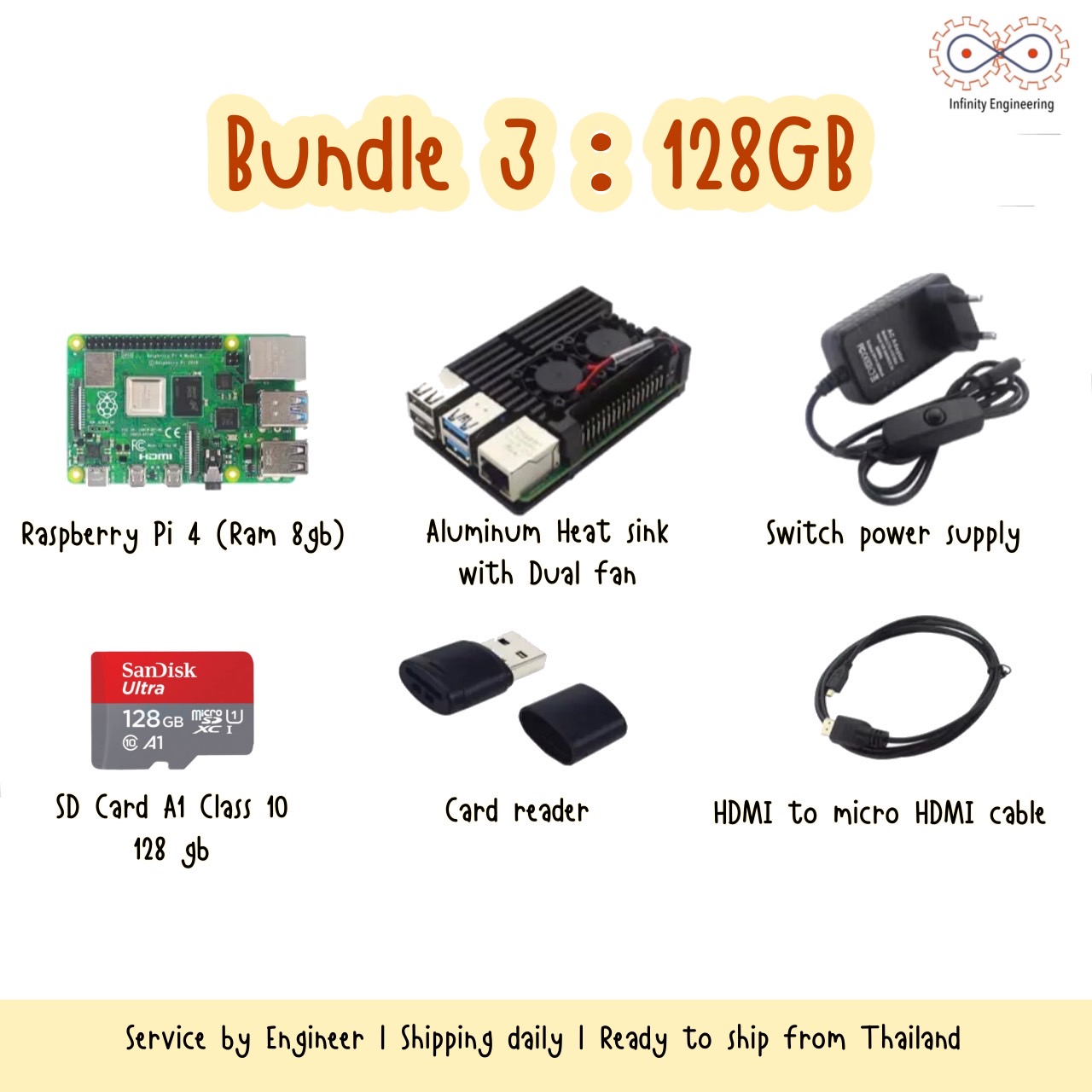 ✅เซต Raspberry Pi 4 Ram 8GB // Bundle 3 : 128GB พร้อมอุปกรณ์ใช้งาน