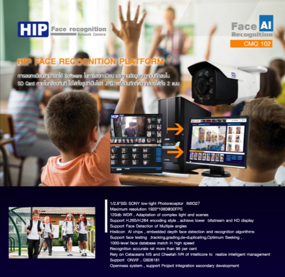 เครื่องสแกนใบหน้า กล้องตรวจจับใบหน้า Q102