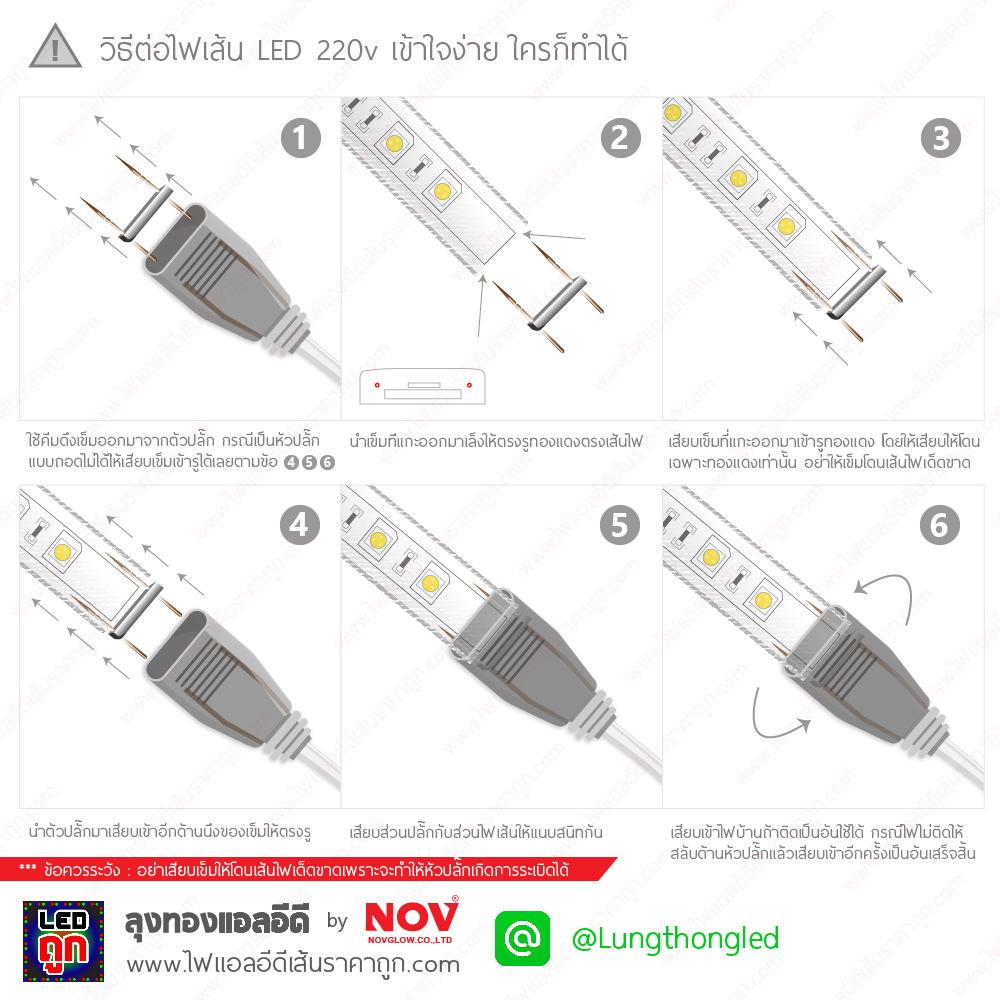 Power cord พร้อมจุกอุด (สำหรับไฟ DC220v)