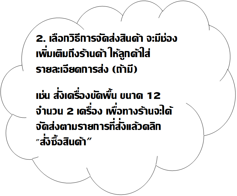 วิธีการสั่งซื้อ2