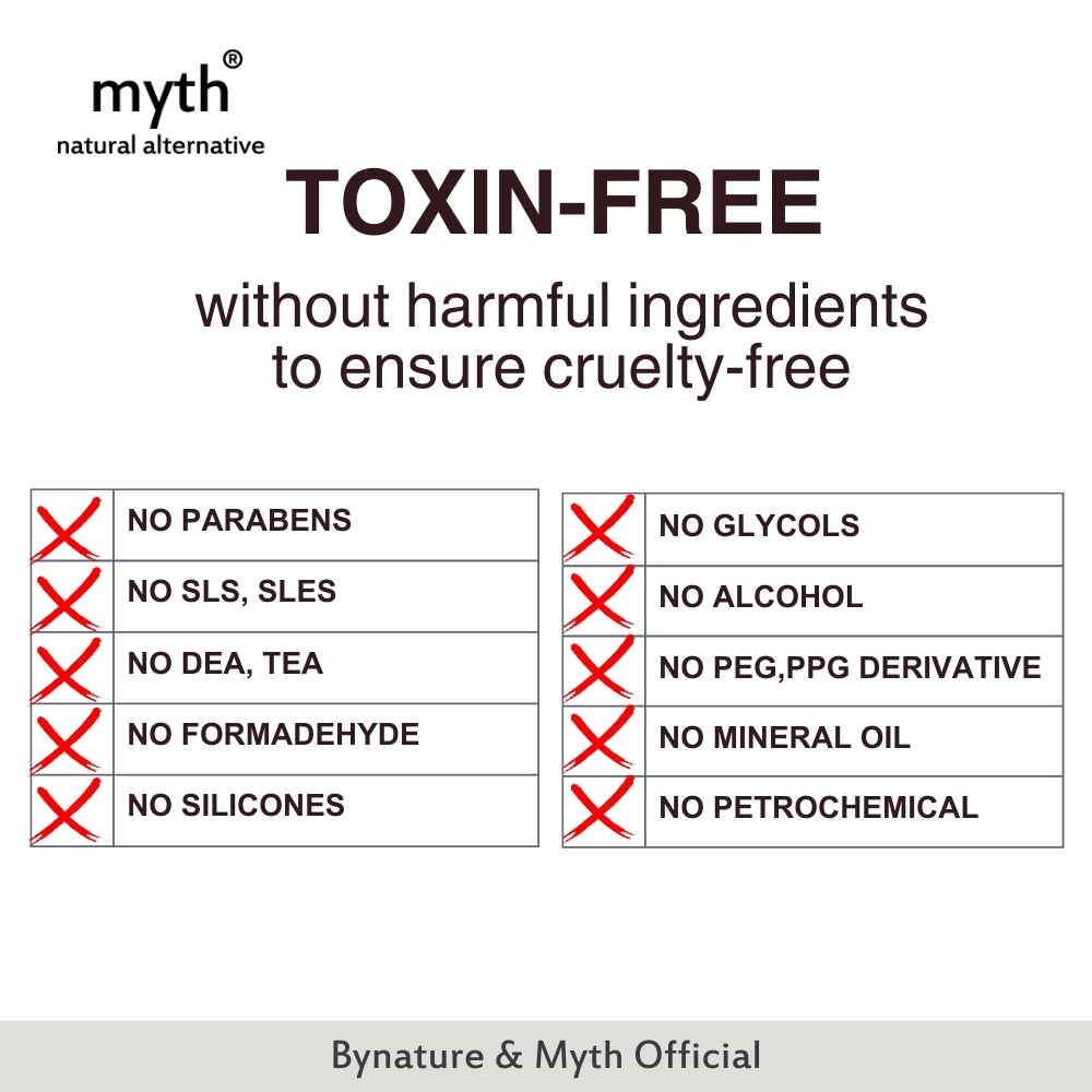 Myth แชมพูสูตรลดผมหงอก 15 Grey Hair Treatment Shampoo จากสมุนไพร 15 ชนิด ขนาด 250 ml. บำรุงและฟื้นฟู เส้นผมให้มีสุขภาพดีเป็นเงางาม