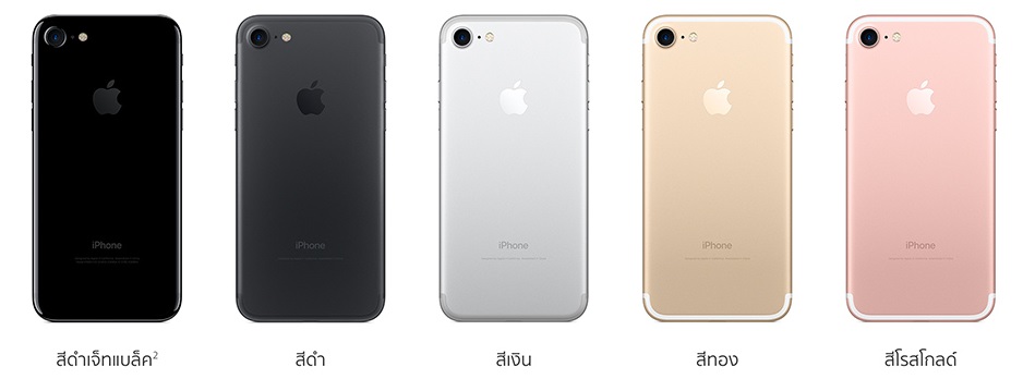 Body สีแดง Iphone 7 //**ระบุสีตรงหมายเหตุ**//