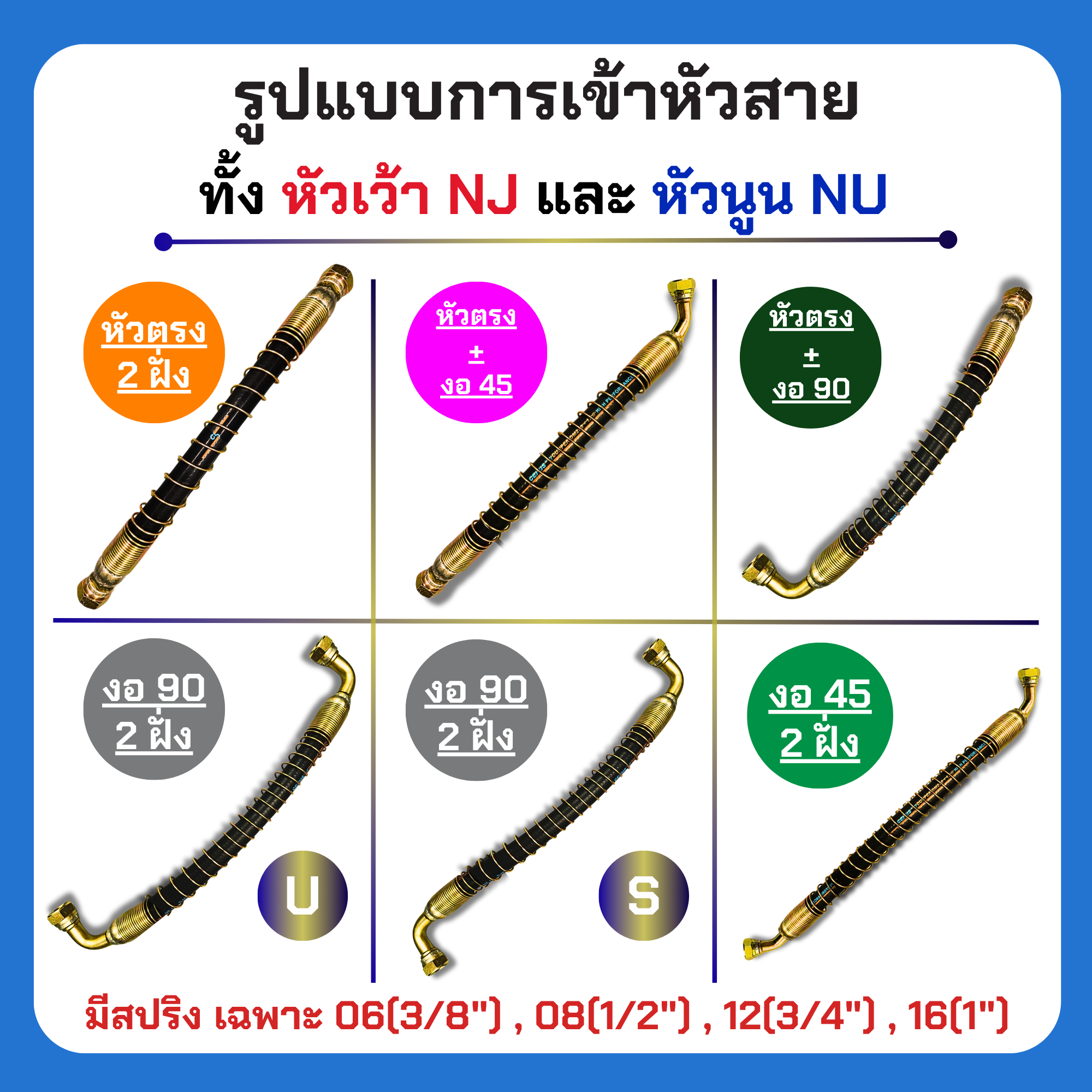 สายไฮดรอลิค 2 ชั้น 3/4" ผิวผ้า หัวสาย NJ/GJS ยาว 1.3 - 2.0 ม 2SN-12
