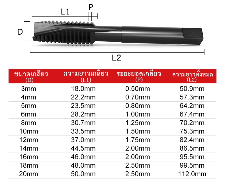 OPP Beili ดอกต๊าปเกลียวสำหรับใช้กับเครื่อง วัสดุ HSS Co5 M35 ขนาด M3-M18