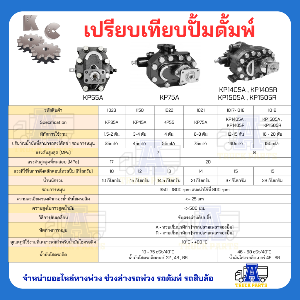 เกียร์ปั้มKC **สินค้าคุณภาพรับประกัน6เดือน**ปั้มไฮดรอลิก ปั้มดั้ม KP35 KP45 KP55 KP75 KP1505