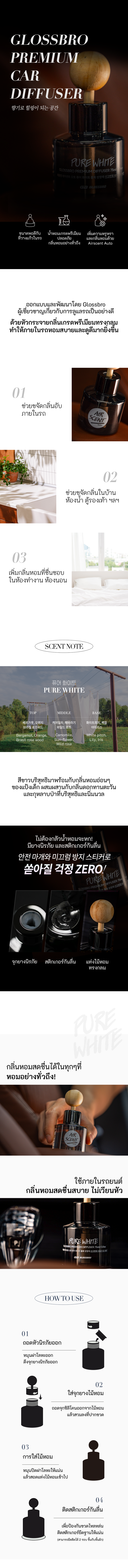 GLOSSBRO Airscent Auto Pure White 75ml, น้ำหอมปรับอากาศ (1 กล่องมี 2 ขวด)