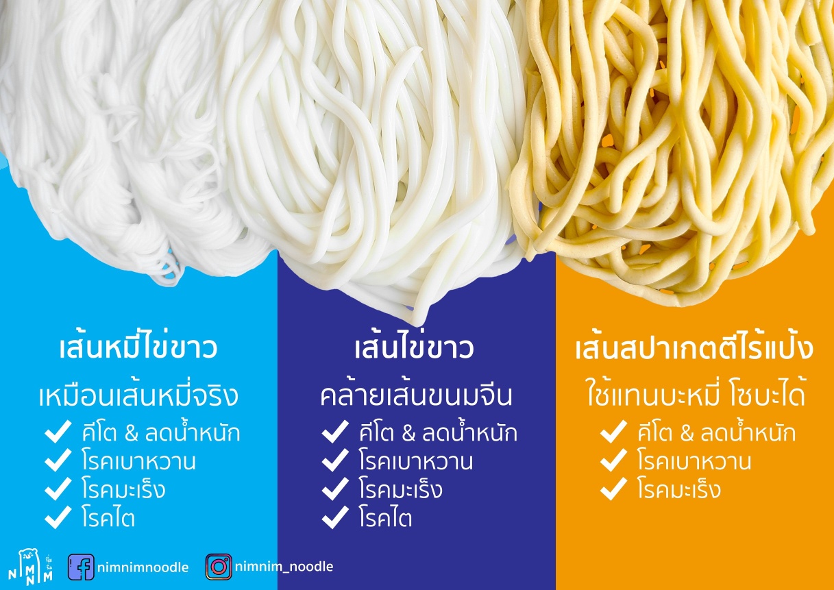 Nim nim เส้นไข่ขาว เส้นหมี่ไข่ขาว KETO (น้ำหนักเส้น 100g.) มี 3 แบบ เส้นพร้อมทาน