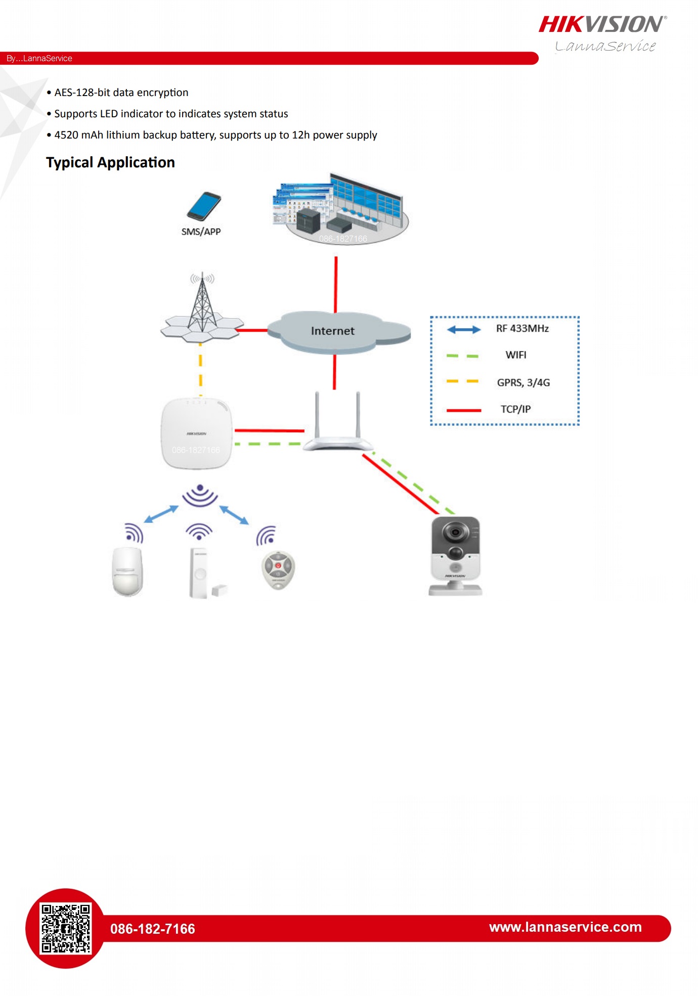 ชุดกันขโมยไร้สาย+กล้องวงจรปิด(พร้อมติดตั้ง)