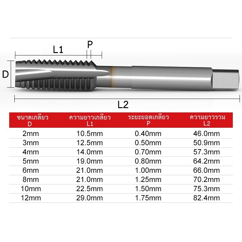 OPP Beili ดอกต๊าปเกลียวโคบอลต์ HSS Co5 M35 ชุบผิว PVD แบบใช้กับเครื่อง ขนาด M3-M12