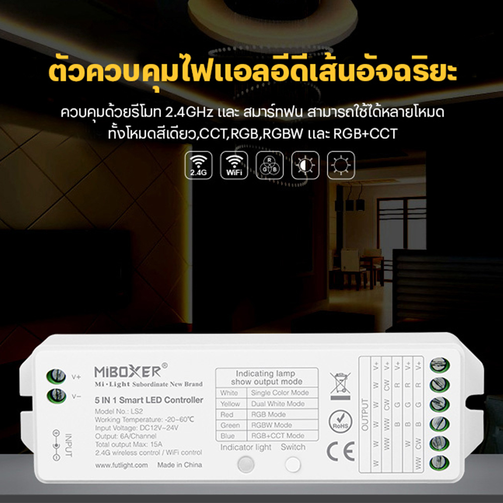 Miboxer Fut089 / LS2 ชุดรีโมท 8 โซน Led เปลี่ยนสี ทัชสกรีนอย่างดีสัญญาน 2.4G