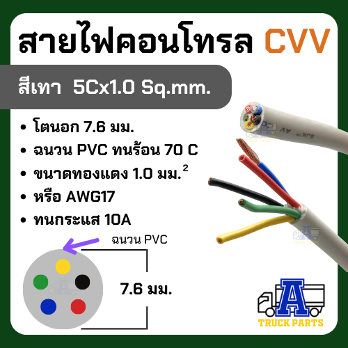 สายไฟทองแดงเต็ม 5Cx1.0 7Cx1.0 10Cx1.0 12Cx1.0(ตัดแบ่ง) สายไฟคอนโทรล สายมัลติคอร์ AV/DC